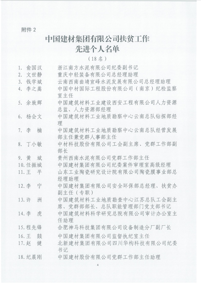 		CA88集团关于表扬扶贫事情先进单位、先进小我私家、优异事情者和援疆援藏事情先进小我私家的公示_通知通告_CA88集团有限公司	