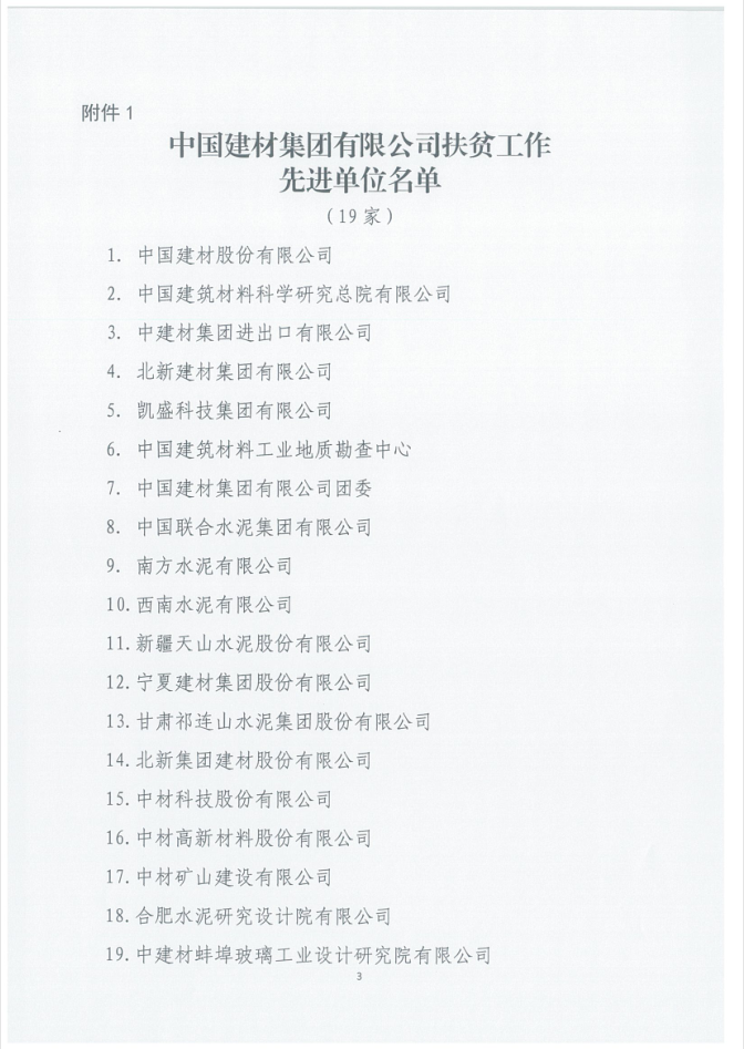 		CA88集团关于表扬扶贫事情先进单位、先进小我私家、优异事情者和援疆援藏事情先进小我私家的公示_通知通告_CA88集团有限公司	