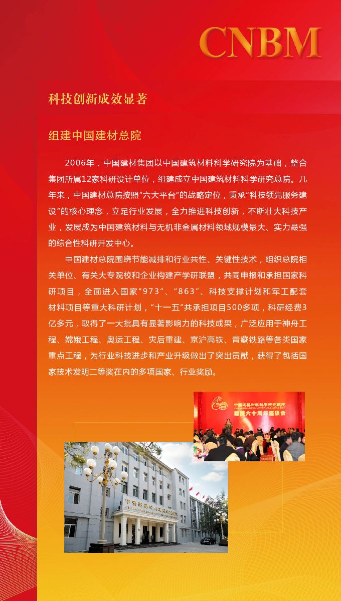 抚今追昔-CA88