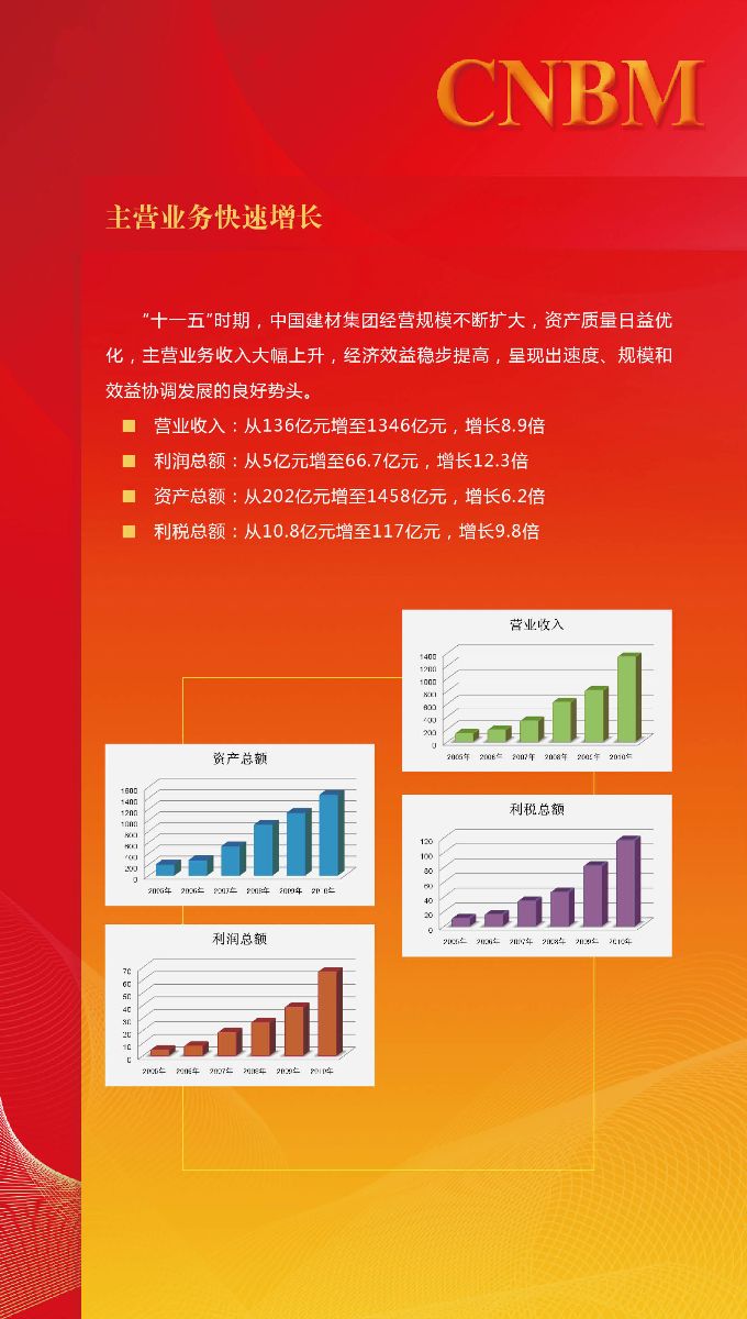 CA88(中国游)唯一官方网站