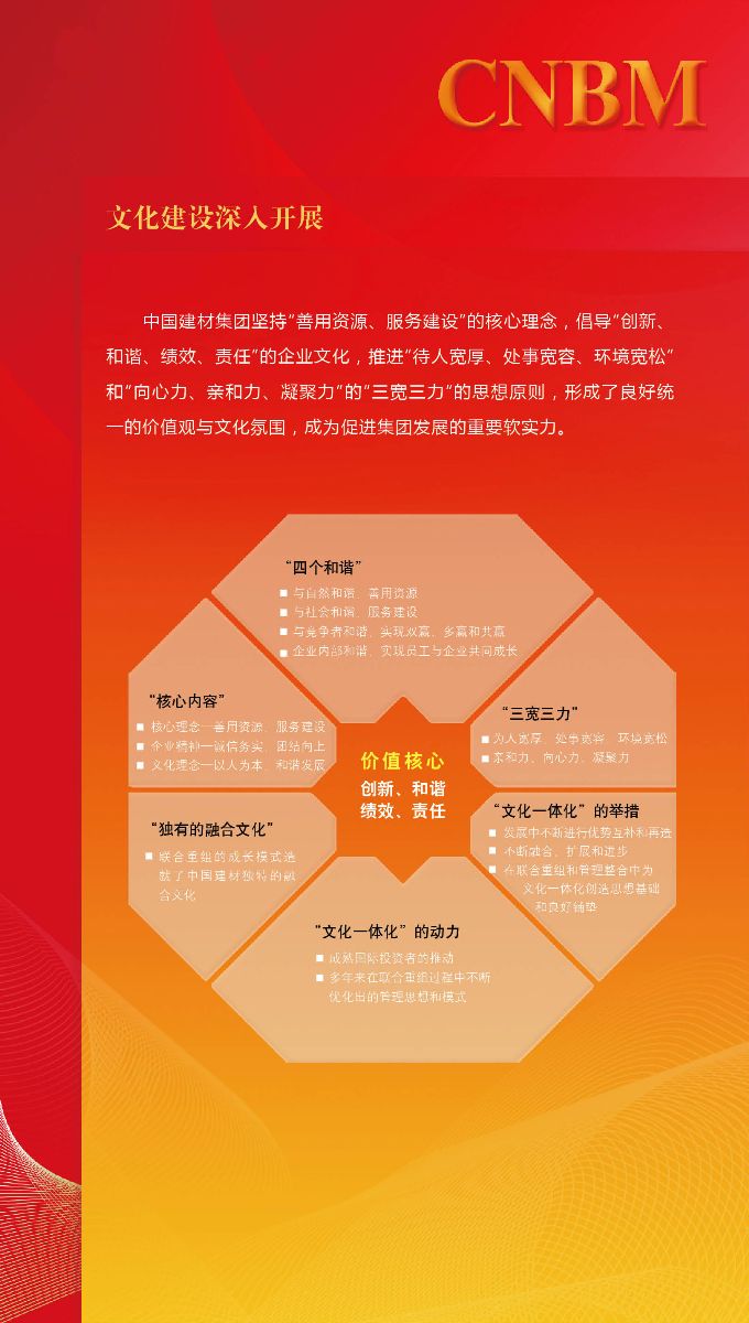 CA88(中国游)唯一官方网站