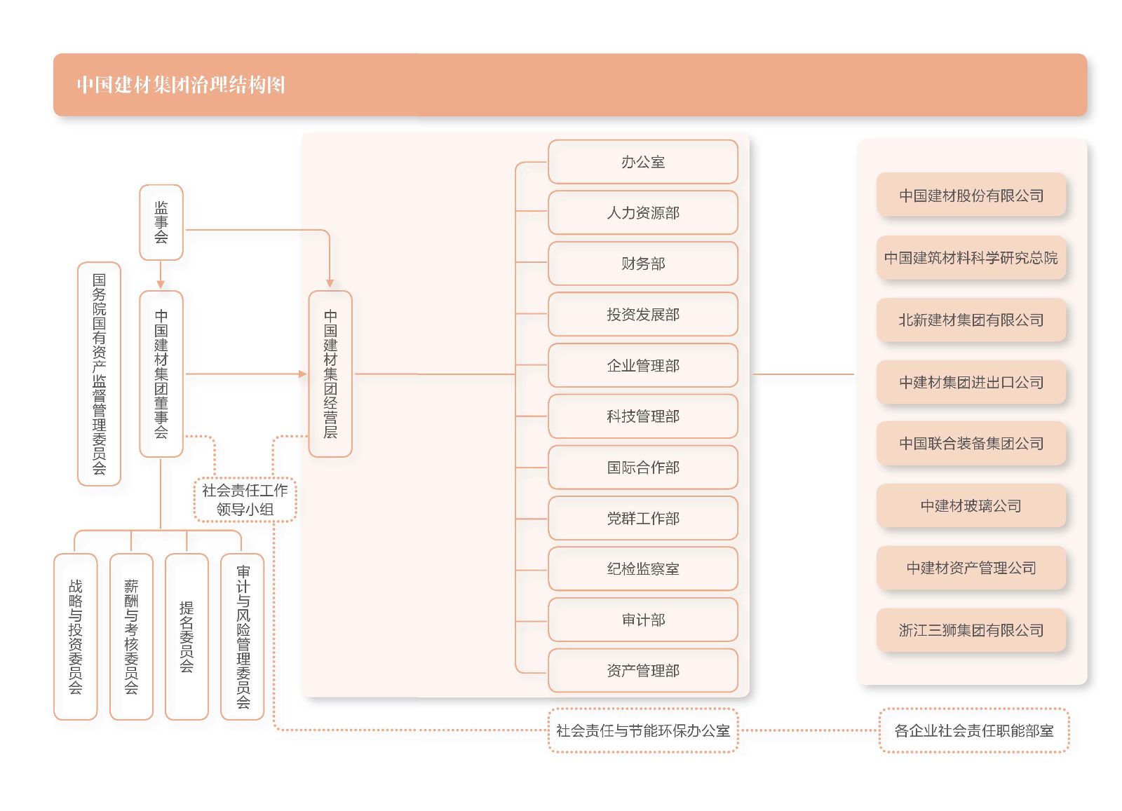 CA88(中国游)唯一官方网站