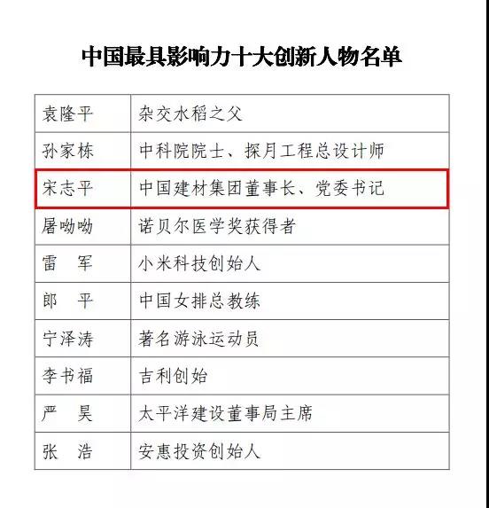 CA88(中国游)唯一官方网站