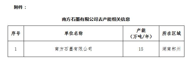 CA88(中国游)唯一官方网站