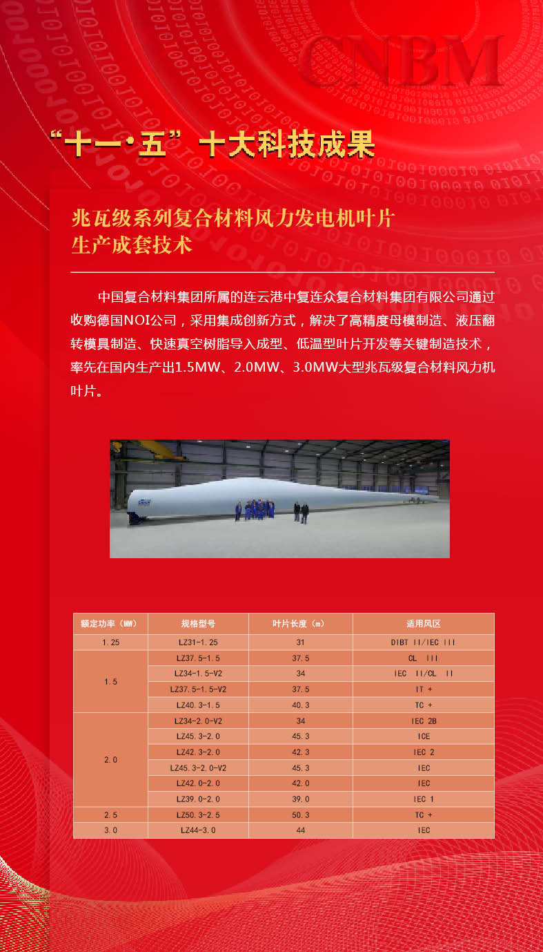 CA88(中国游)唯一官方网站