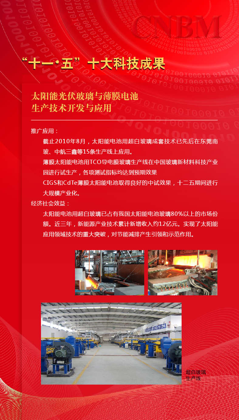 CA88(中国游)唯一官方网站