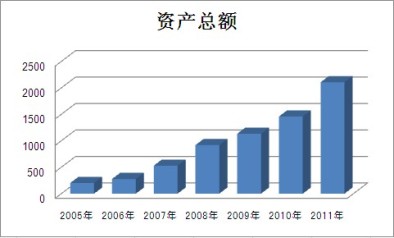 CA88(中国游)唯一官方网站
