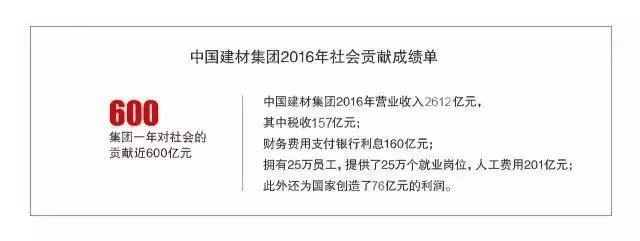 CA88(中国游)唯一官方网站