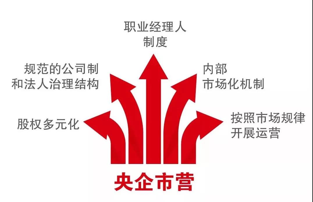 CA88(中国游)唯一官方网站