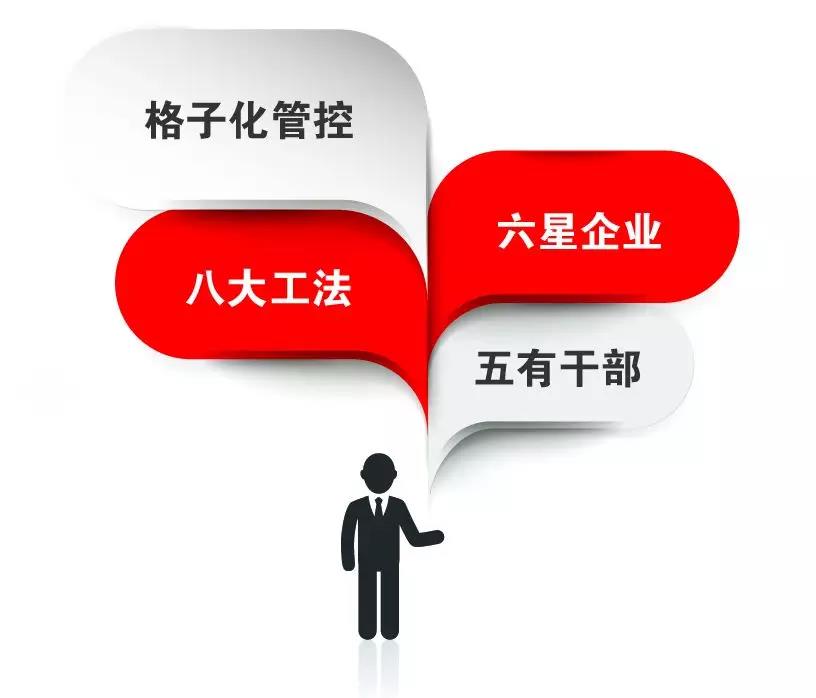 CA88(中国游)唯一官方网站