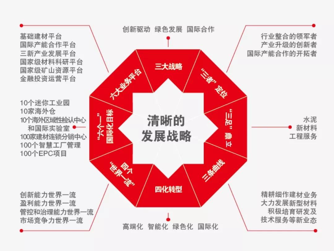 CA88(中国游)唯一官方网站