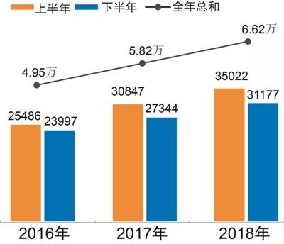 CA88(中国游)唯一官方网站