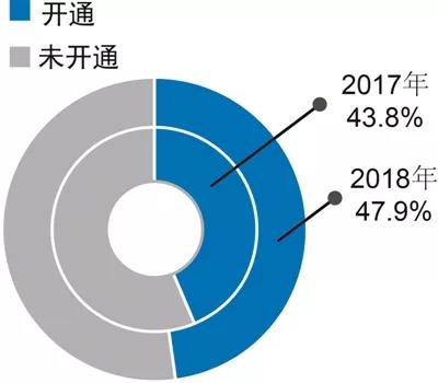 CA88(中国游)唯一官方网站
