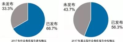 CA88(中国游)唯一官方网站
