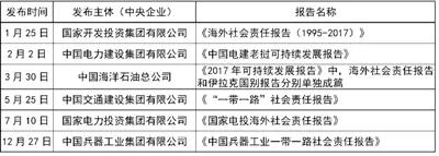 CA88(中国游)唯一官方网站