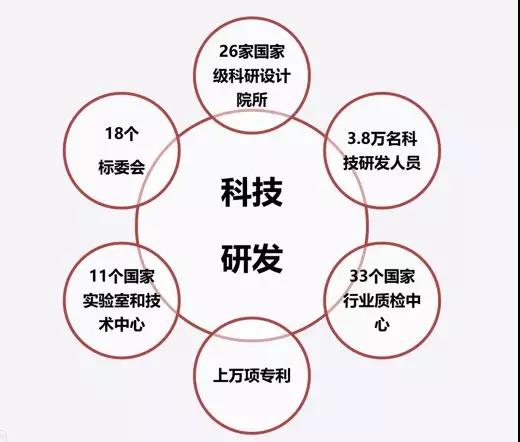 CA88(中国游)唯一官方网站