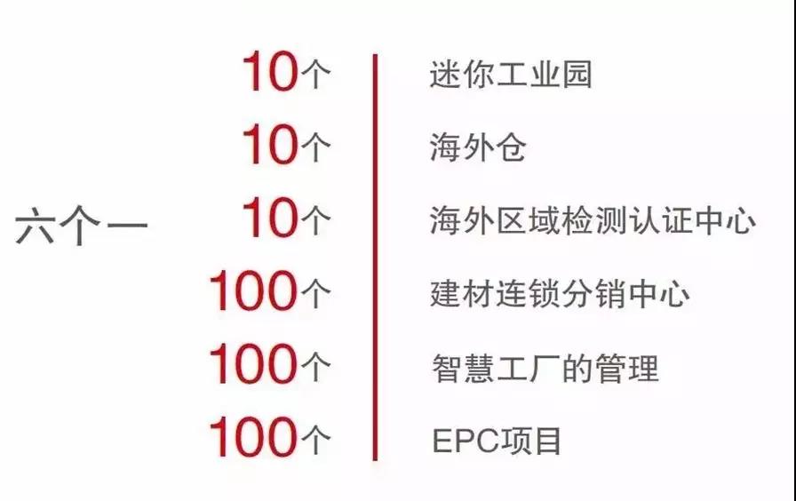 CA88(中国游)唯一官方网站