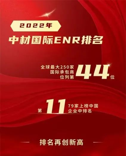 		信心2022 | 我们签约、中标、投产、相助......喜报一直！_国际交流_CA88集团有限公司	