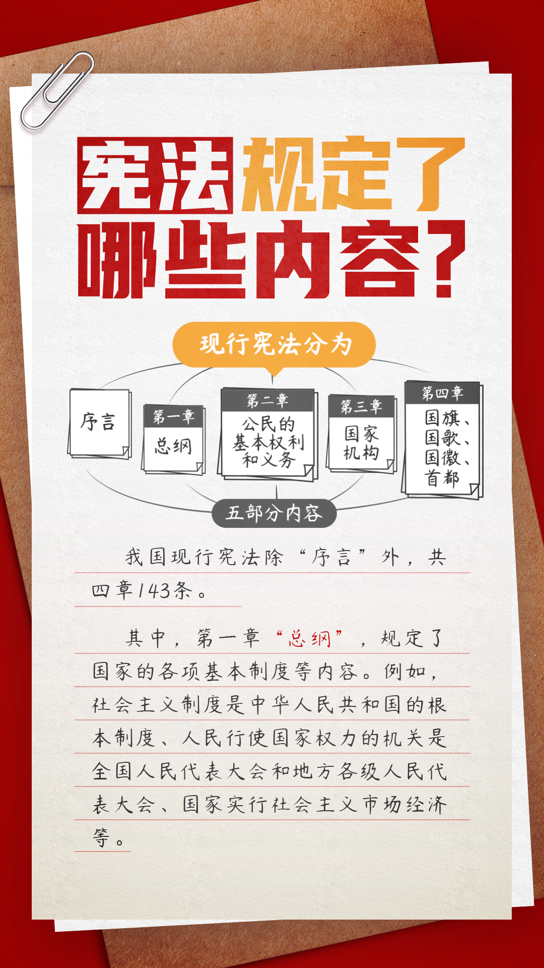 		CA88集团组织开展“宪法宣传周”系列宣传活动_责任动态_CA88集团有限公司	