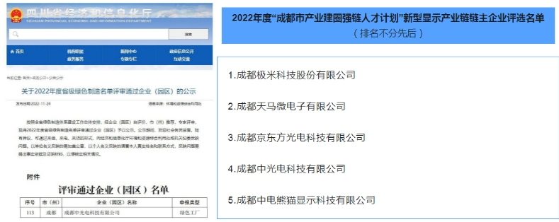 		决战四序度 | 新天山水泥与CA88总院签署战略相助协议、四家企业获评“工业产品绿色设计树模企业”......_市场绩效_CA88集团有限公司	