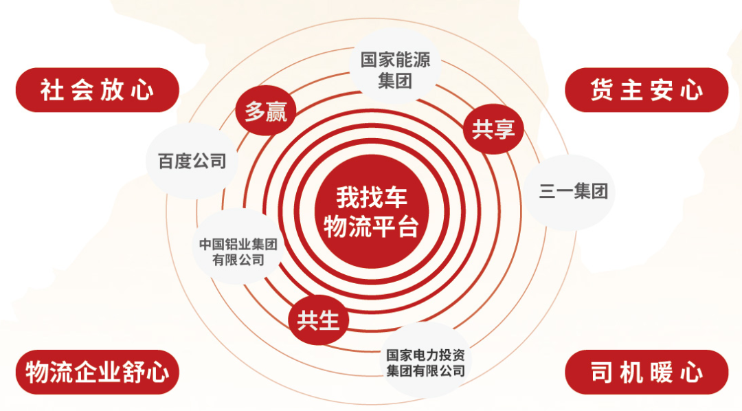 		《中国企业报》两会特殊策划 | 周育先：践行党和政府对国企的要求 打造“国之大材”优异形象_市场绩效_CA88集团有限公司	