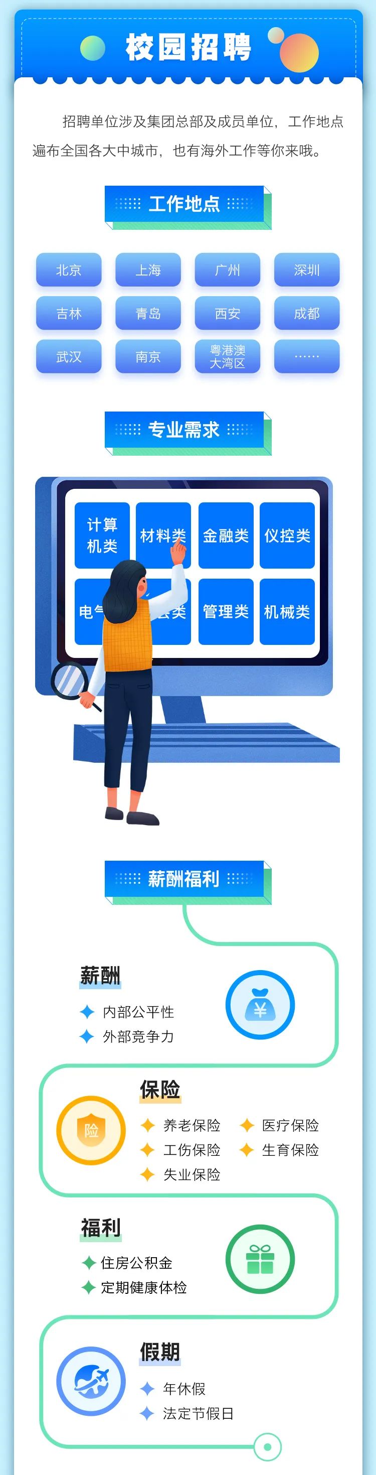 		天生我才 筑梦建材|CA88集团2022夏日校园招聘_人才招聘_CA88集团有限公司	