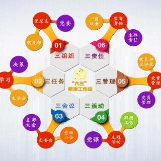 		信心2022 | 凯盛科技：传承刷新立异基因，，，，坚定不移跑好跑赢“3+1”战略赛道_企业公民_CA88集团有限公司	