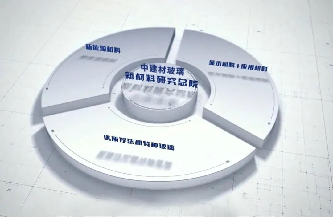 		信心2022 | 凯盛科技：传承刷新立异基因，，，，坚定不移跑好跑赢“3+1”战略赛道_企业公民_CA88集团有限公司	