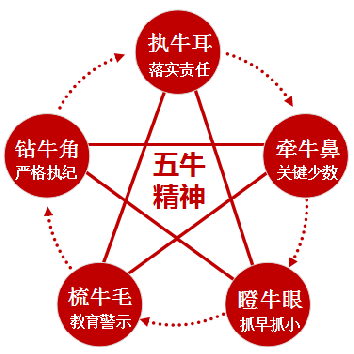 		信心2022 | 凯盛科技：传承刷新立异基因，，，，坚定不移跑好跑赢“3+1”战略赛道_企业公民_CA88集团有限公司	