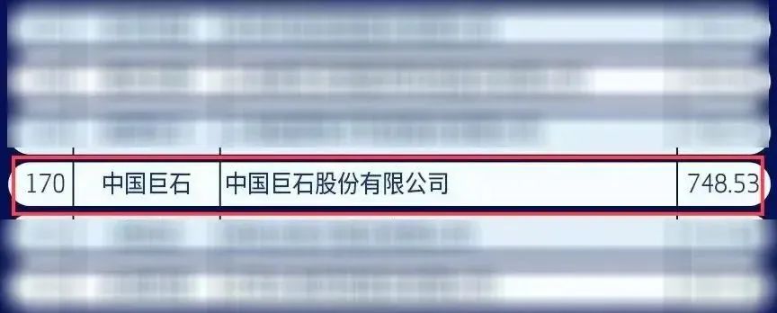 		信心2022 | 我们相助共赢、喜报一直！_市场绩效_CA88集团有限公司	