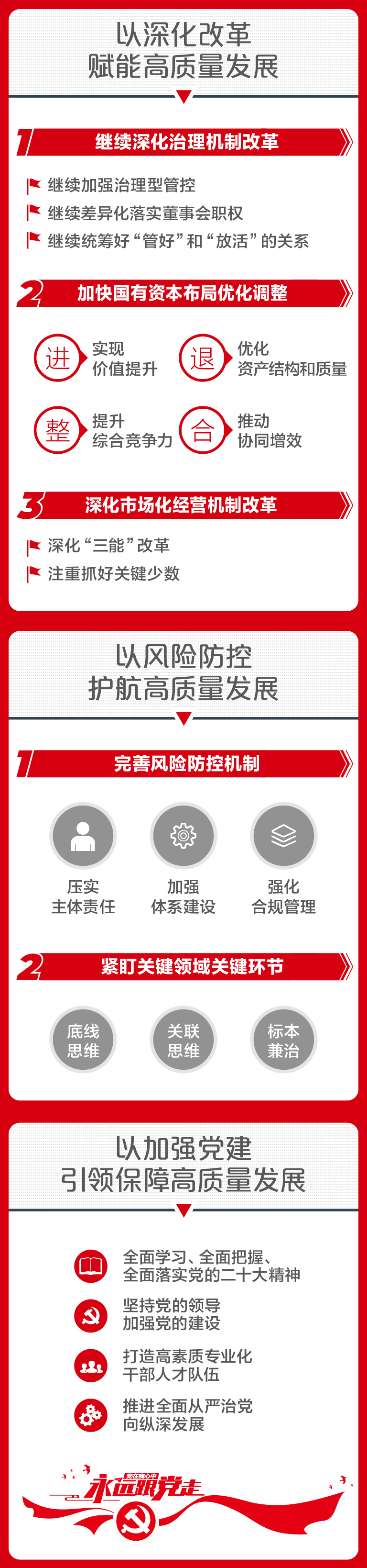 		一图解码CA88集团2023年度事情聚会_市场绩效_CA88集团有限公司	