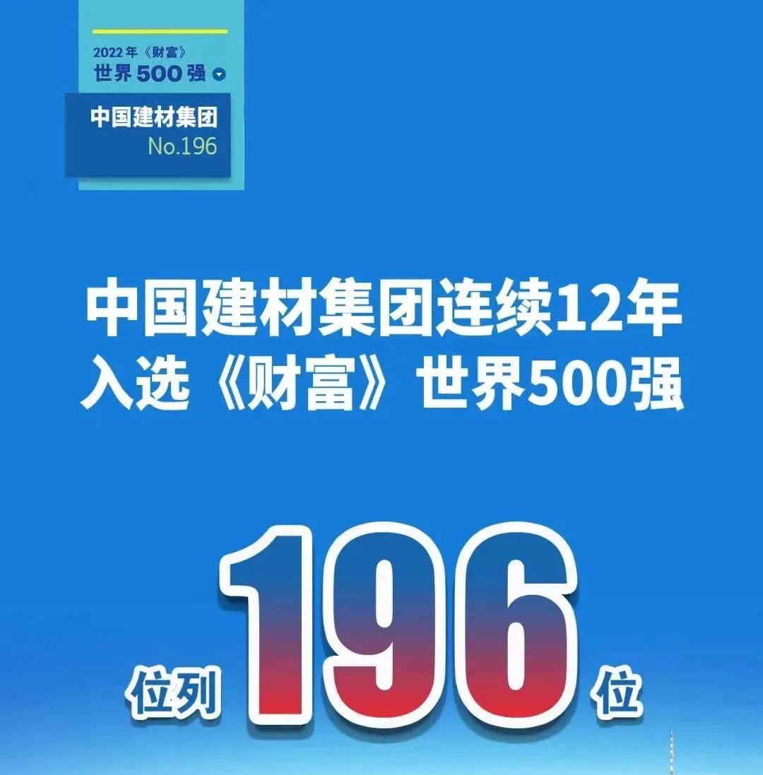 		2022收获满满｜揭晓CA88集团年度十大新闻看点_责任撒播_CA88集团有限公司	