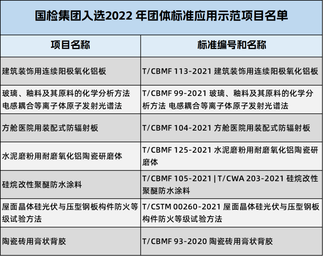 		新年开新局 | 多项新质料产品乐成下线、新签多个外洋订单……CA88企业稳健开局！_国际交流_CA88集团有限公司	