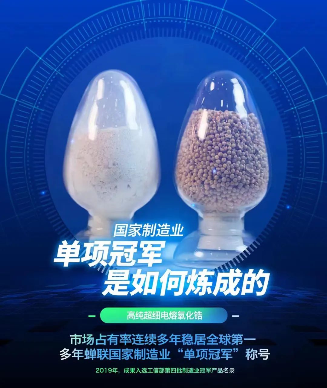 		制造业单项冠军“炼成记” | 电熔氧化锆：立异主导，，，，，专注细分，，，，，稳居行业冠军_责任动态_CA88集团有限公司	