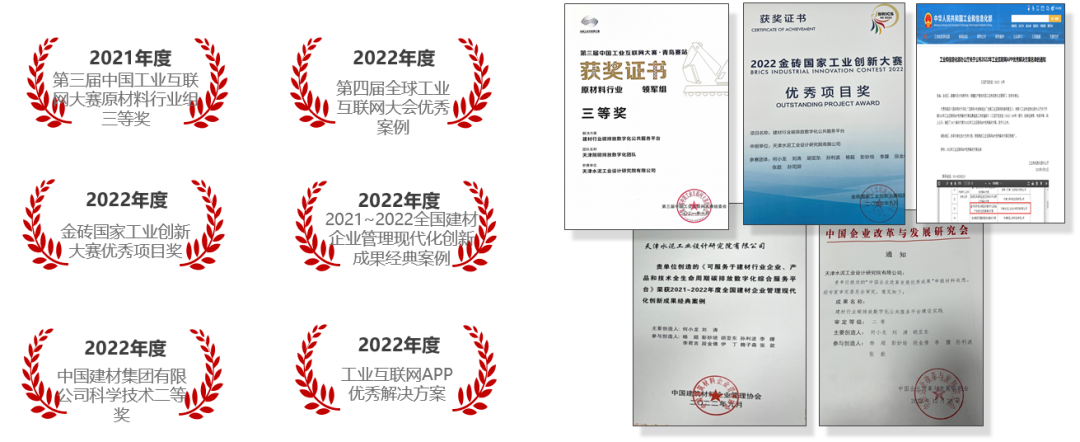 		绿色生长 | 天津院“双碳”数字化公共效劳平台：为零碳排放添智，，为区域环保赋能_节能环保_CA88集团有限公司	