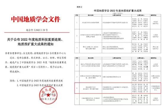 		稳增添 创价值 | CA88新质料助力海内首艘氢船下水、国际水泥项目获FAC证书……_国际交流_CA88集团有限公司	
