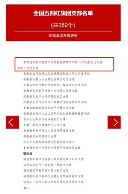 		天下表扬！CA88集团两个青年整体庆幸上榜_员工关爱_CA88集团有限公司	