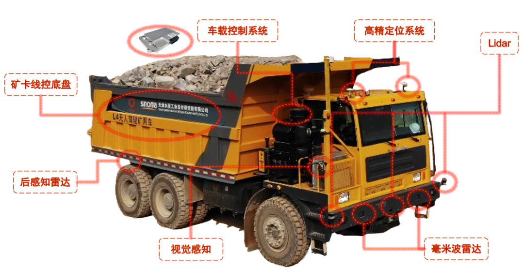 		数智赋能 | 天津水泥院全力推进智慧矿山建设_国际交流_CA88集团有限公司	