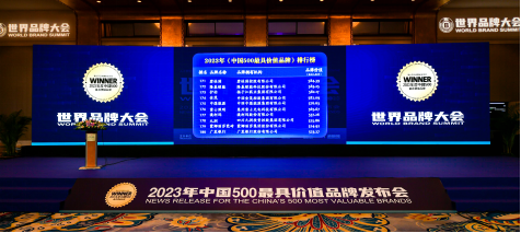 		稳增添 创价值 | 多品牌入选中国 500 最具价值品牌榜、获评二十大低碳手艺、签署国际玻璃大单……_国际交流_CA88集团有限公司	