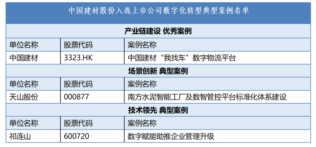 		稳增添 创价值 | 我们乐成刊行首期科技立异类可续期公司债、柔性玻璃入选中关村论坛重大科技效果……_责任动态_CA88集团有限公司	