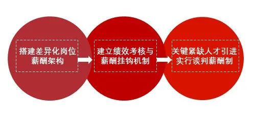 		刷新先锋 | 南京玻纤院：用科技立异打造新质料领域一流企业_科技立异_CA88集团有限公司	