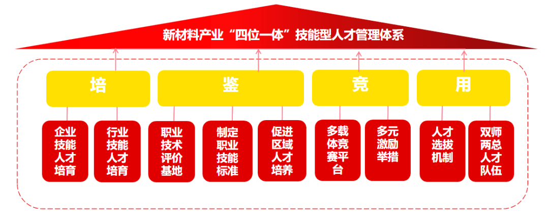 		刷新先锋 | 南京玻纤院：用科技立异打造新质料领域一流企业_科技立异_CA88集团有限公司	