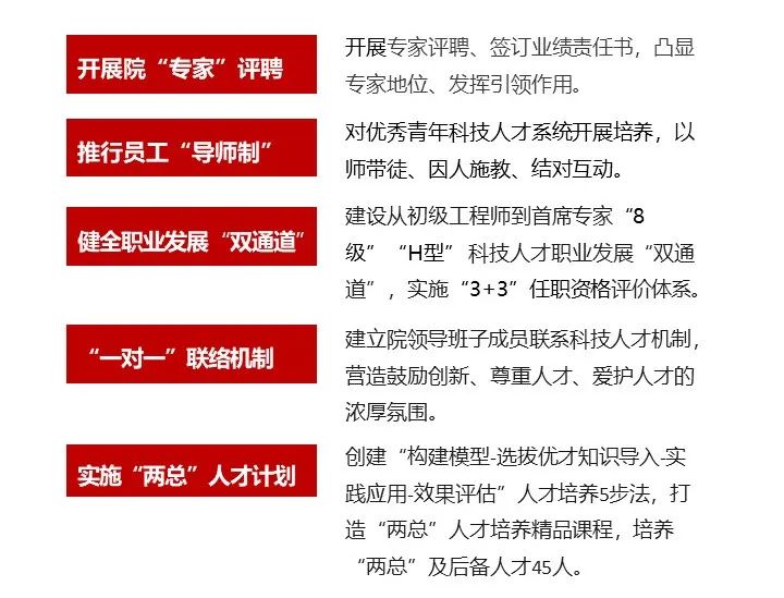 		刷新先锋 | 南京玻纤院：用科技立异打造新质料领域一流企业_科技立异_CA88集团有限公司	