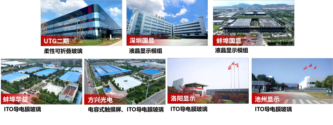 		科技立异“国家队”⑨ | 凯盛科技股份：锚定“显示质料+应用质料”主赛道，，，，，释放高质量生长新动能_科技立异_CA88集团有限公司	