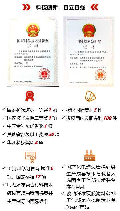 		刷新先锋 | 南京玻纤院：用科技立异打造新质料领域一流企业_科技立异_CA88集团有限公司	