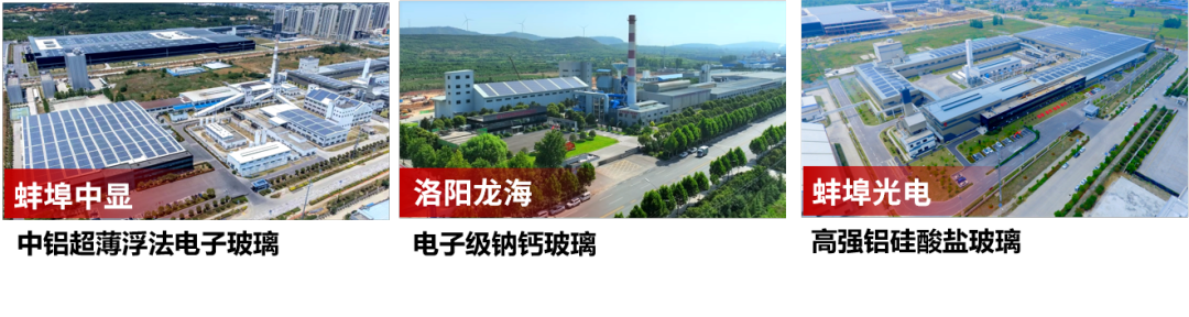 		科技立异“国家队”⑨ | 凯盛科技股份：锚定“显示质料+应用质料”主赛道，，，，，释放高质量生长新动能_科技立异_CA88集团有限公司	