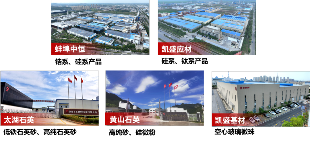 		科技立异“国家队”⑨ | 凯盛科技股份：锚定“显示质料+应用质料”主赛道，，，，，释放高质量生长新动能_科技立异_CA88集团有限公司	