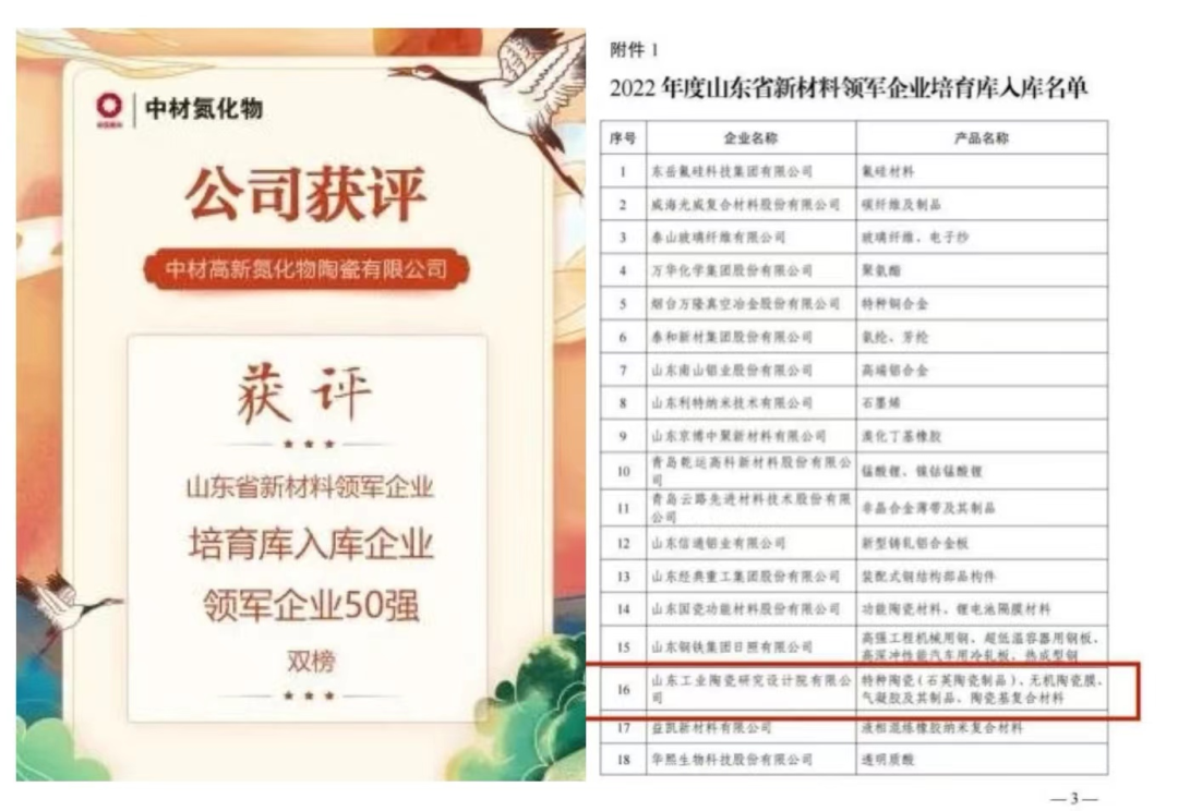 		科技立异“国家队”⑦ | 中材高新：做应用场景下全工业链立异先锋_科技立异_CA88集团有限公司	