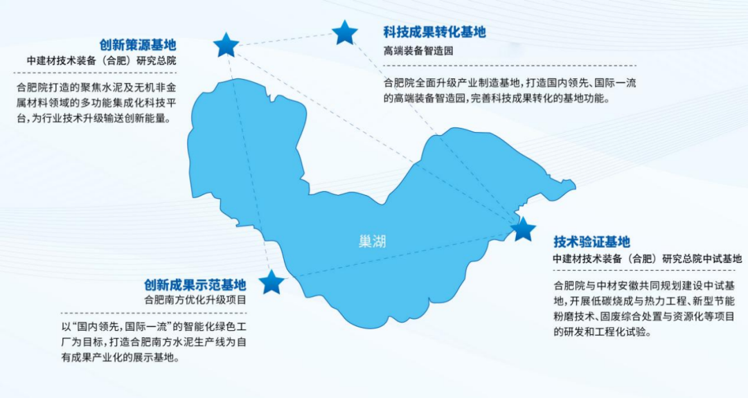 		科技立异“国家队” ?| 合肥院：立异驱动生长 打造行业科技研发和高端装备的规范_科技立异_CA88集团有限公司	