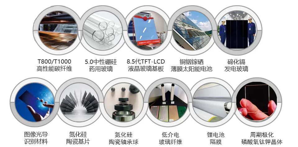 		《学习时报》刊发周育先署名文章：周全建设天下一流质料工业投资集团_责任撒播_CA88集团有限公司	